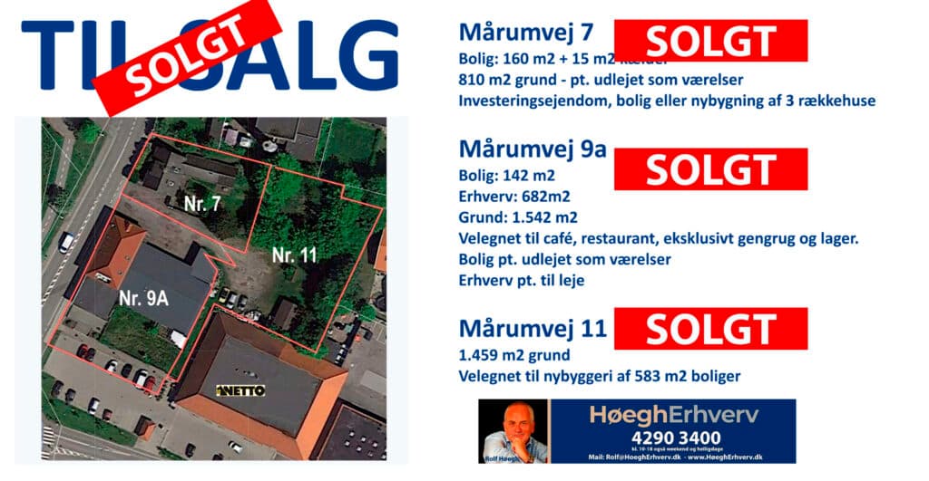 Oversigtstegning over investeringsejendommen på Mårumvej i Græsted, hvor de enkelte matrikler er markeret som solgt.